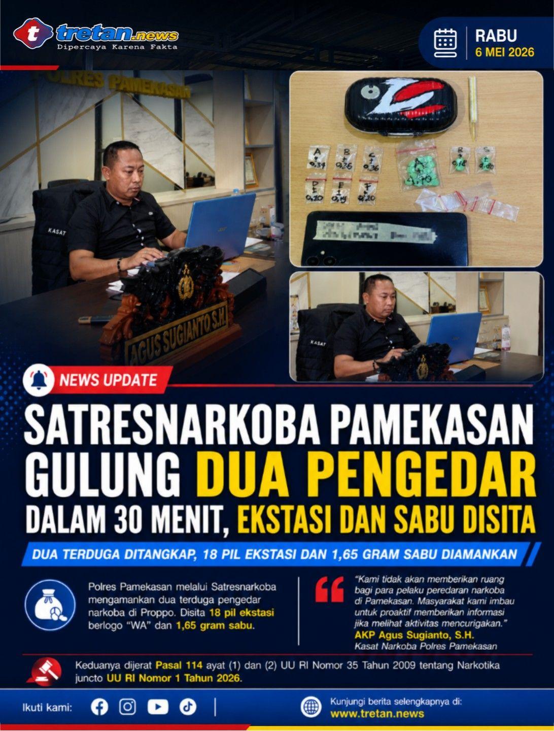Kasat Narkoba Polres Pamekasan dengan inset barang bukti sabu dan pil ekstasi hasil pengungkapan kasus narkoba di Proppo