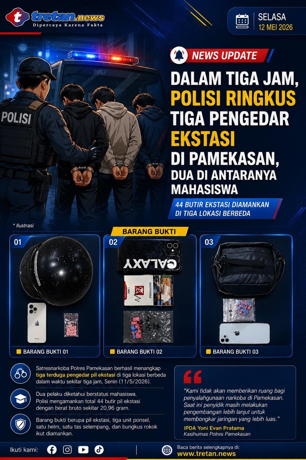 Barang bukti pil ekstasi hasil pengungkapan kasus peredaran narkoba oleh Satresnarkoba Polres Pamekasan di tiga lokasi berbeda