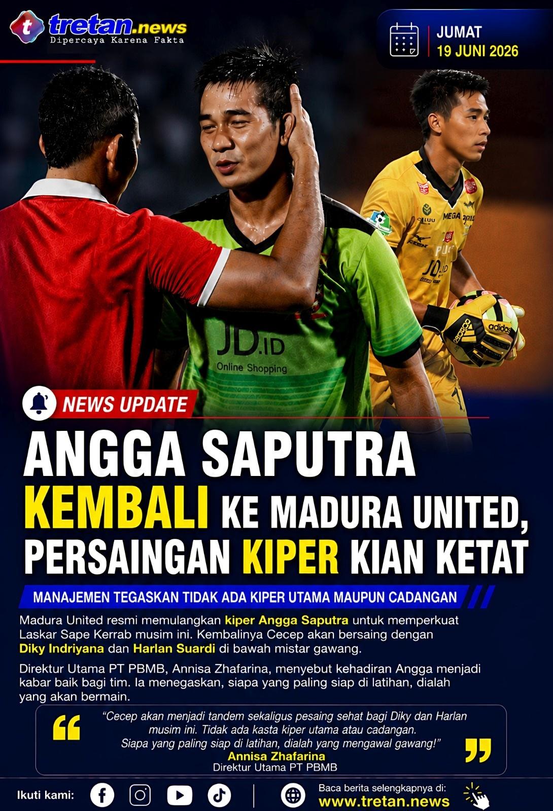 Angga Saputra kembali memperkuat Madura United musim 2026.