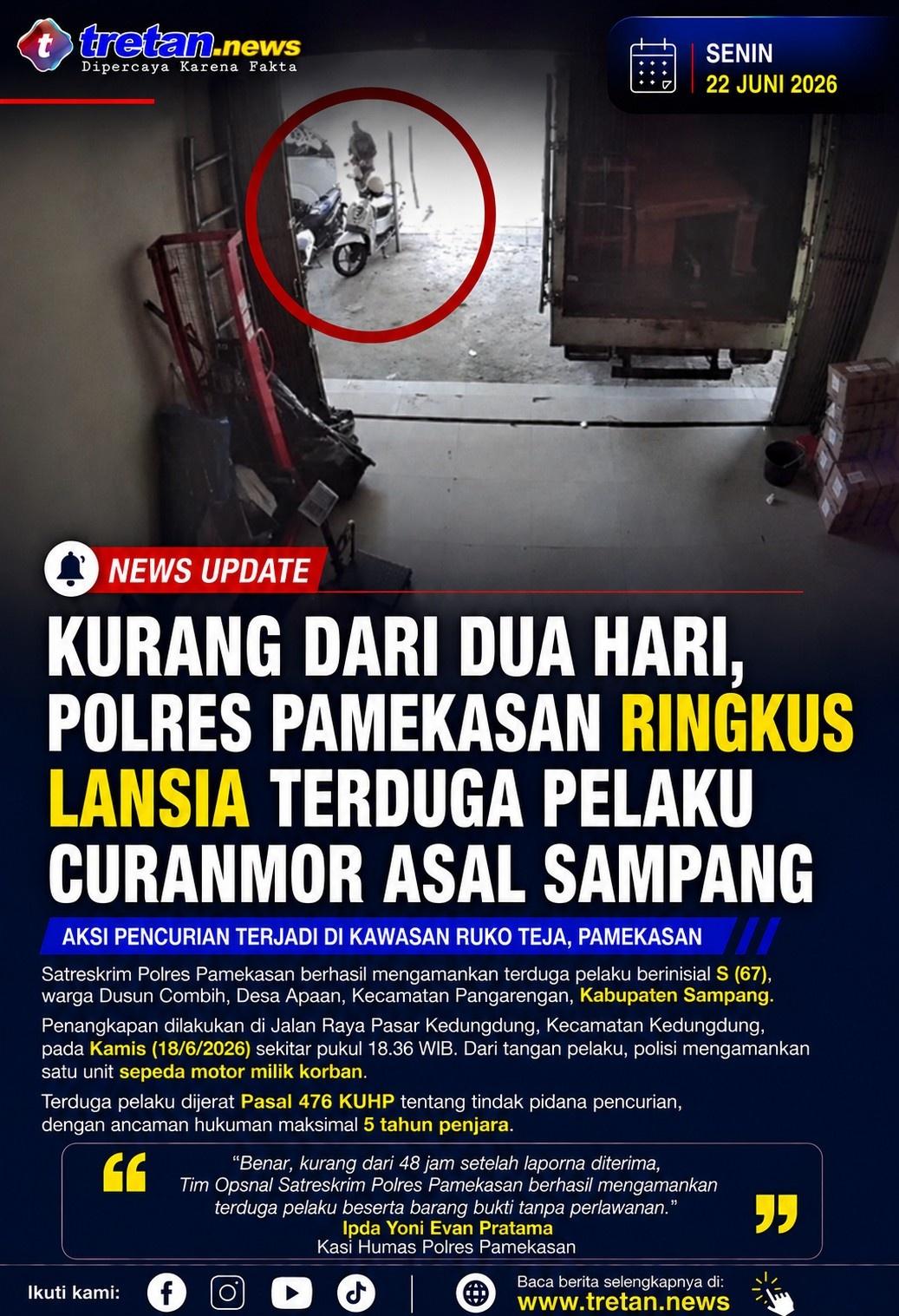 Rekaman CCTV memperlihatkan aksi dugaan pencurian sepeda motor di kawasan Ruko Teja, Kabupaten Pamekasan. Satreskrim Polres Pamekasan berhasil mengamankan terduga pelaku kurang dari dua hari setelah laporan diterima. Rekaman CCTV aksi dugaan pencurian sepeda motor di Ruko Teja Pamekasan.